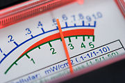 EMS-meter voor het meten van electrosmog (electromagnetische velden)